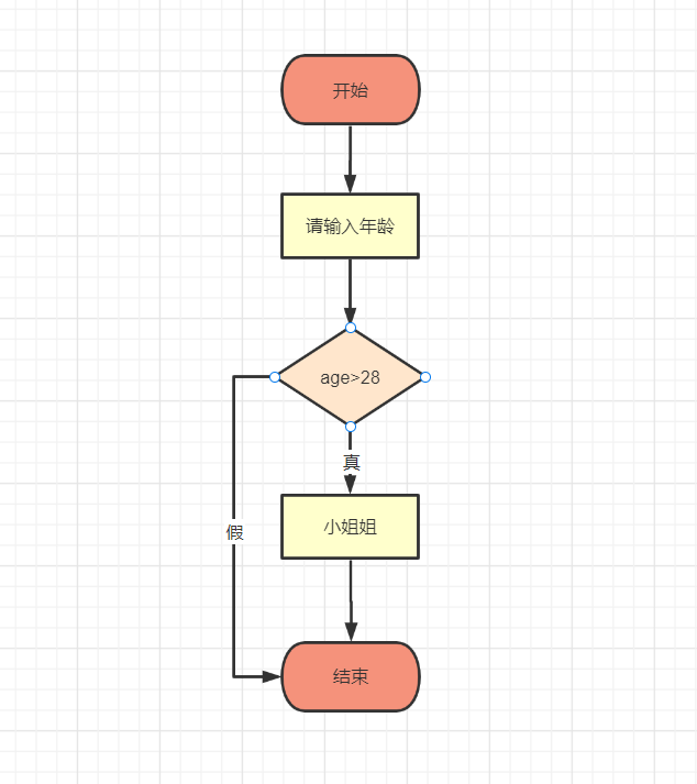 image-20220927165236531.png