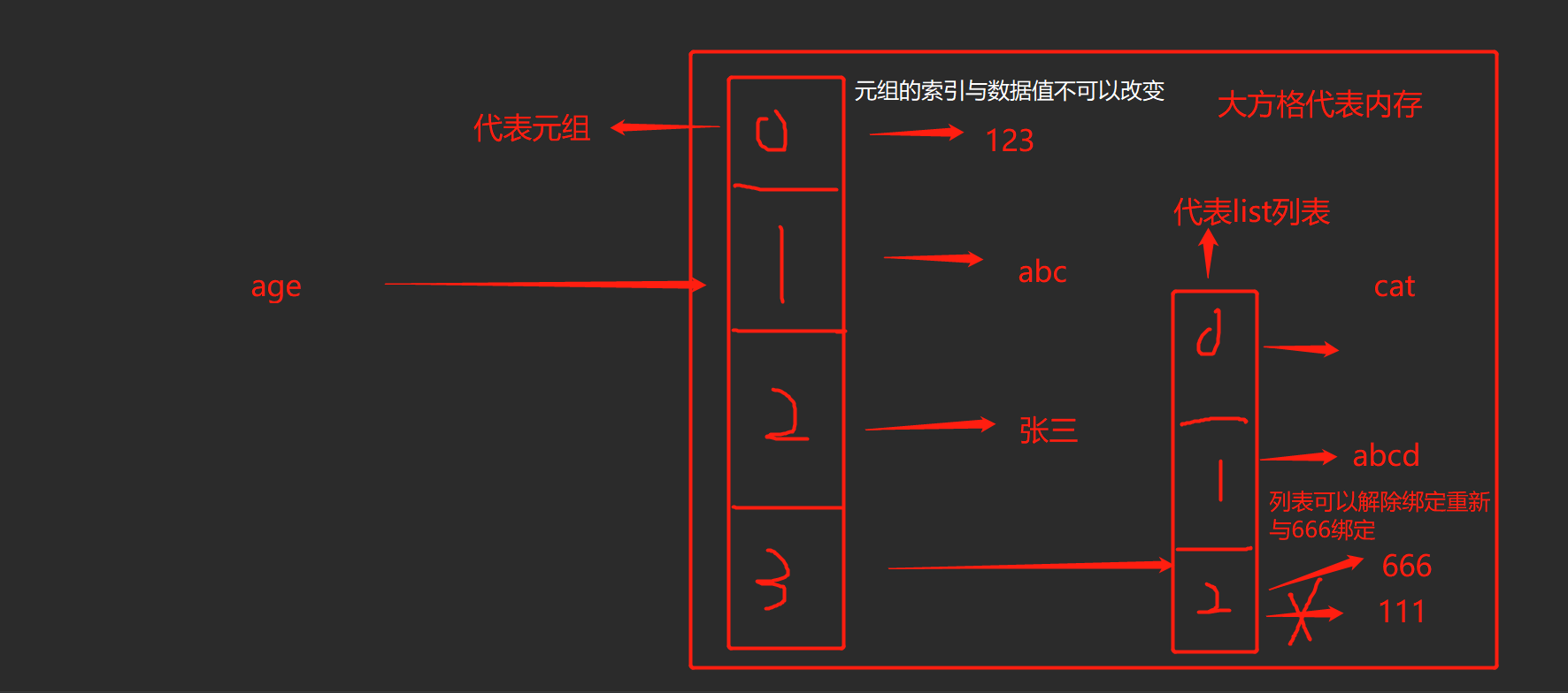 image-20220926145138768.png
