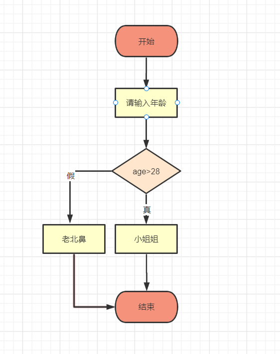 image-20220927170038052.png